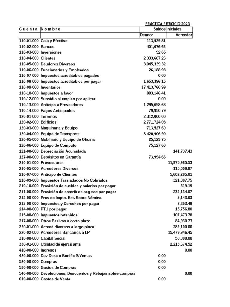 1 Enero | PDF | Impuesto sobre la renta | Bancos