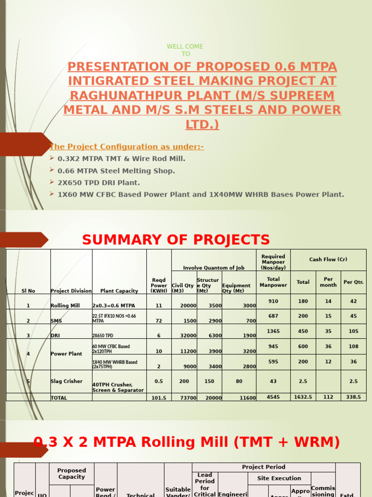 Proposed 0.6 MTPA Steel Project Overview | PDF | Metals | Secondary ...