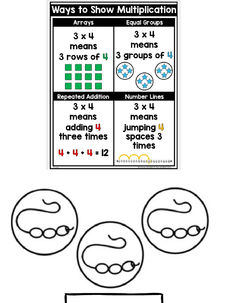 Arrays & Multiplication.pdf | PDF