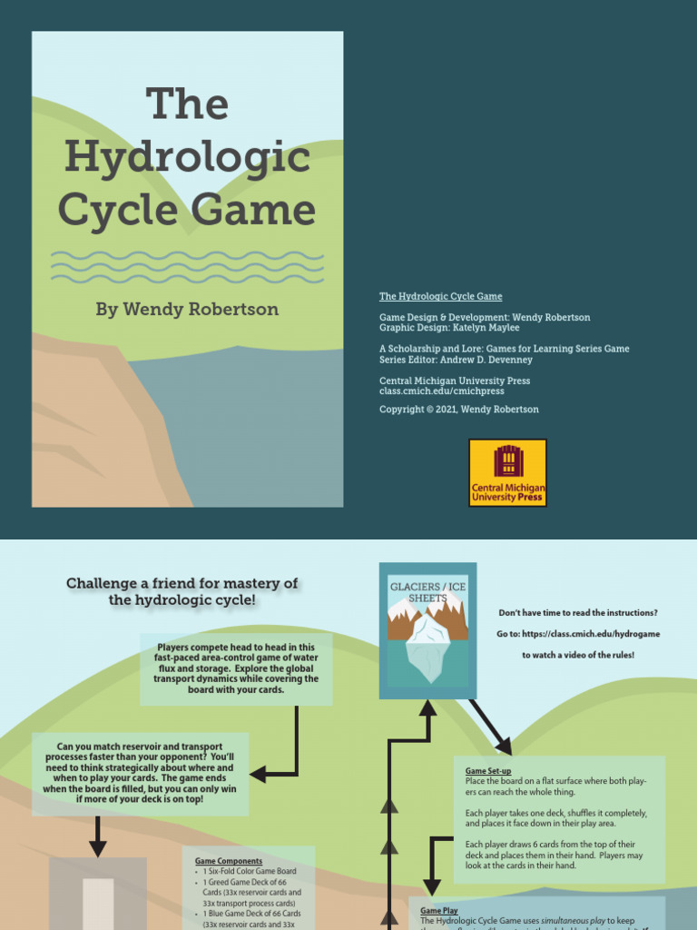 Hydrologic Cycle Game Instructions | PDF | Water | Evapotranspiration