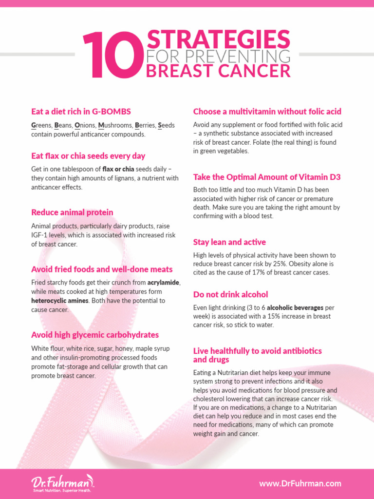 10 Strategies For Preventing Breast Cancer | PDF | Cancer | Foods