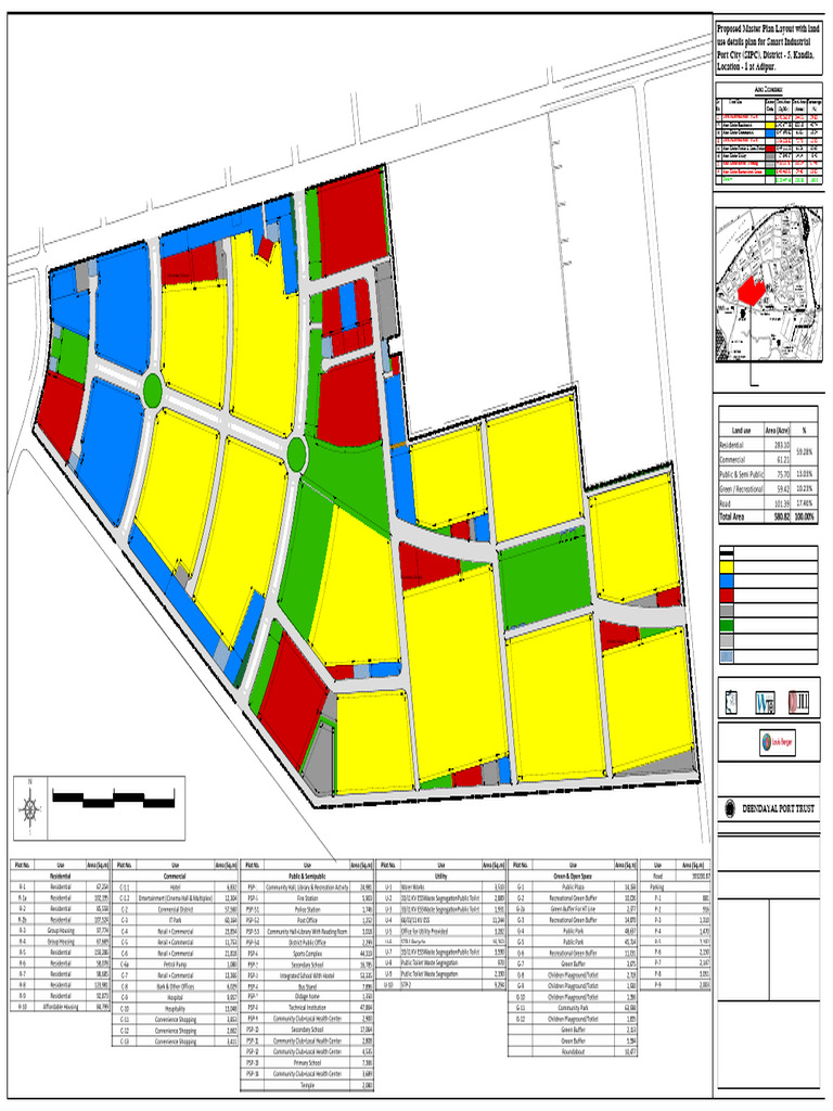 55 Acre Land Use Master Plan for SIPC | PDF