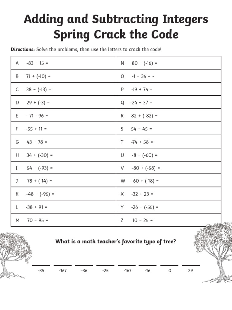 Adding and Subtracting Integers Activity | PDF