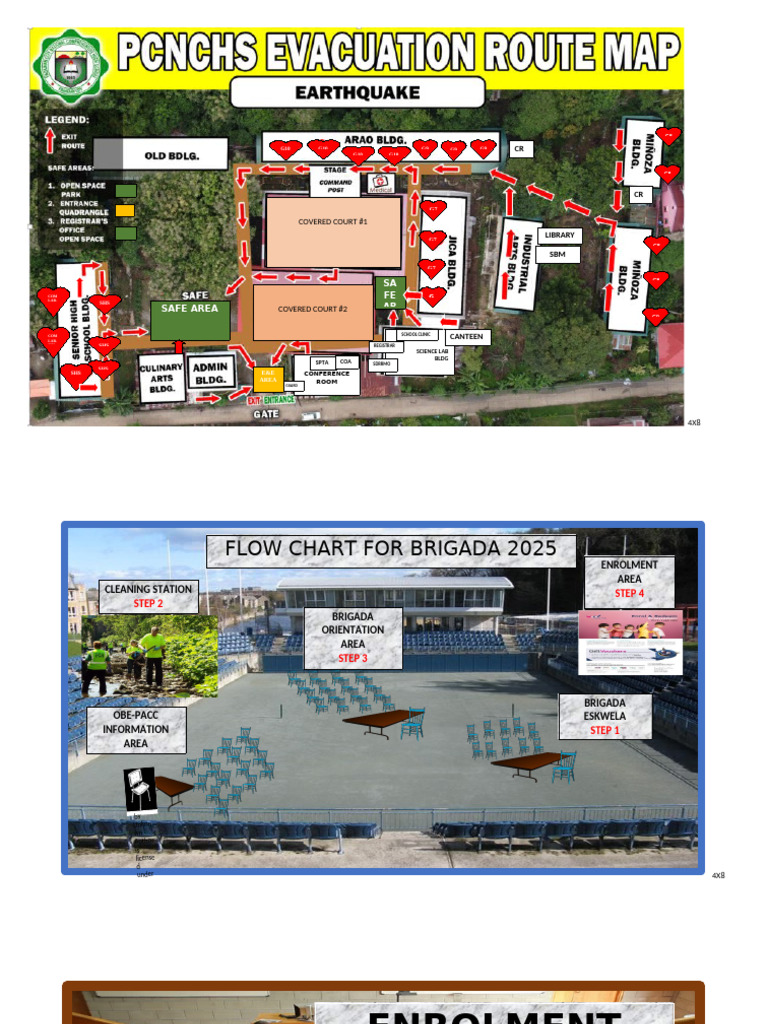 Brigada Eskwela 2025 Area Flow Chart | PDF | International Economics ...