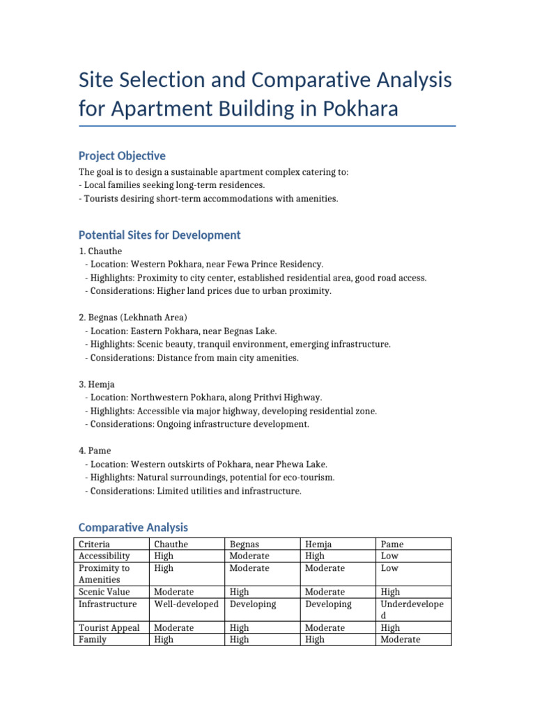 Apartment Site Analysis in Pokhara | PDF