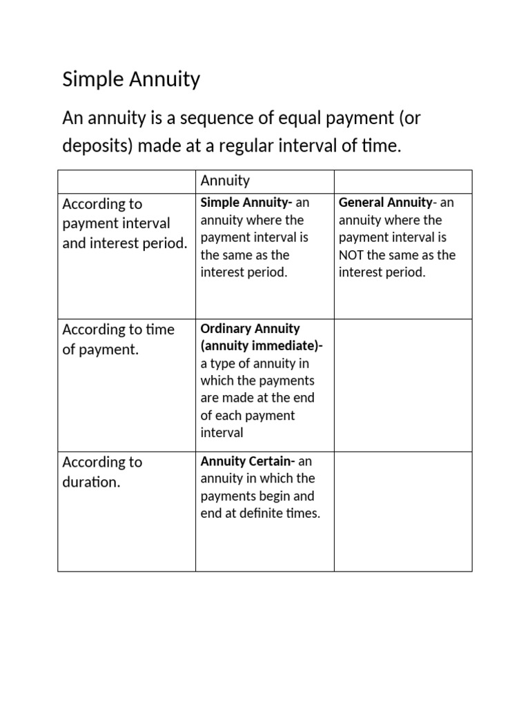 Understanding Simple Annuities Explained | PDF