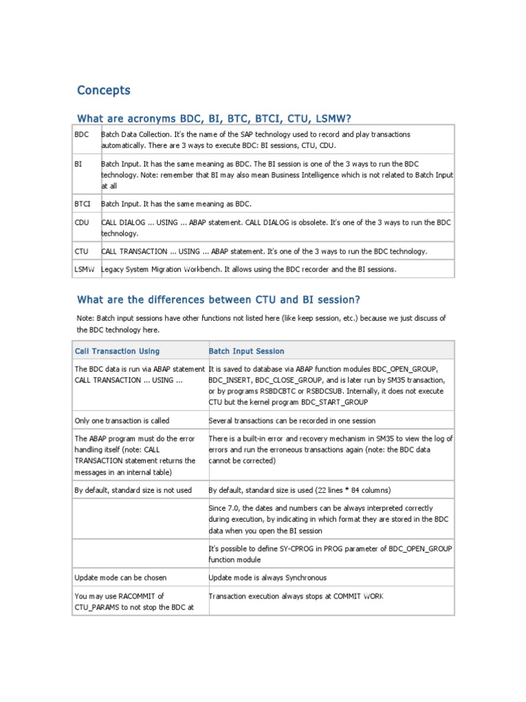 BDC Concepts | PDF | Computing | Software