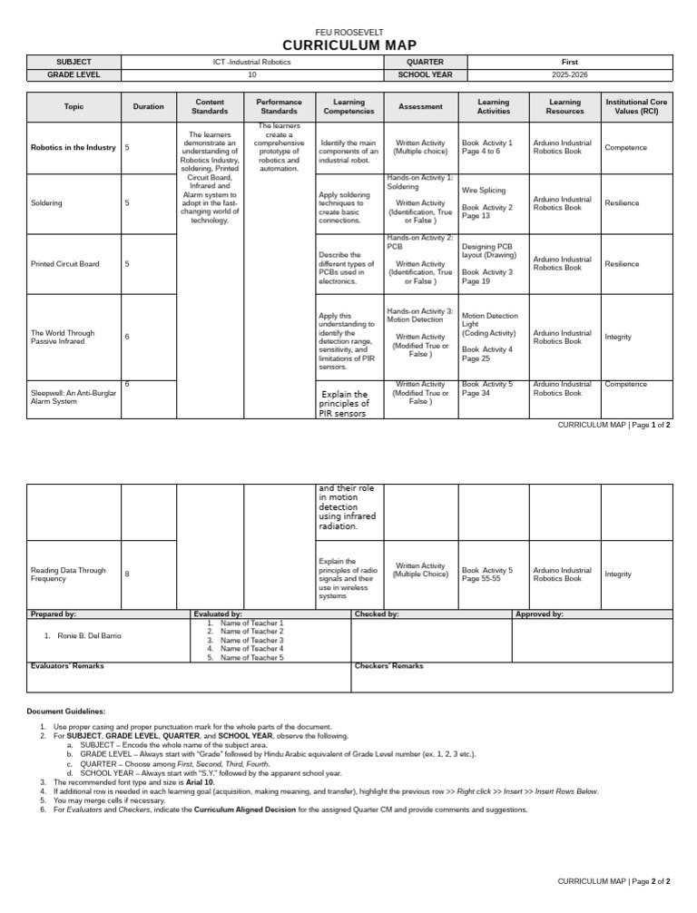 ICT Curriculum Map: Industrial Robotics | PDF | Printed Circuit Board ...