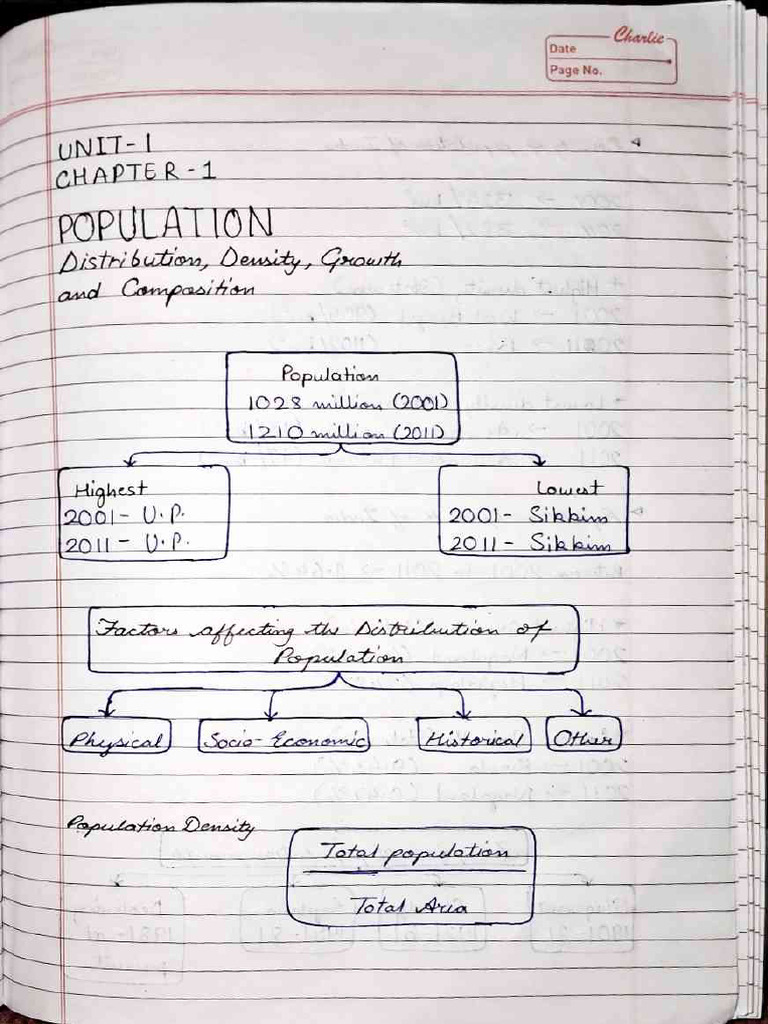 Population Density and Distribution Analysis | PDF