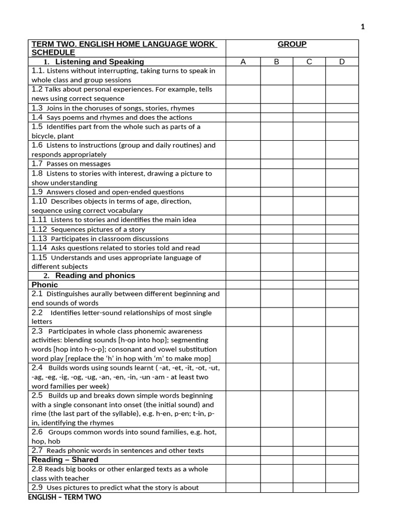 Term Two English Language Schedule | PDF | Phonics | English Language