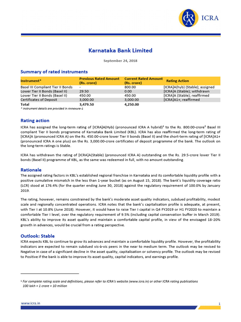 Karnataka Bank R 24092018 | PDF | Banks | Bonds (Finance)
