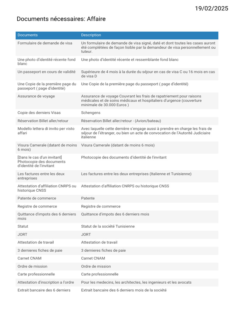 Documents requis pour visa d'affaires | PDF | Visa (Document) | Passeport