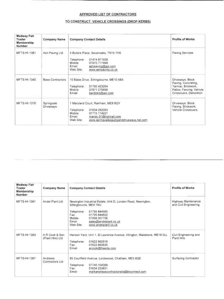 Approved List of Contractors