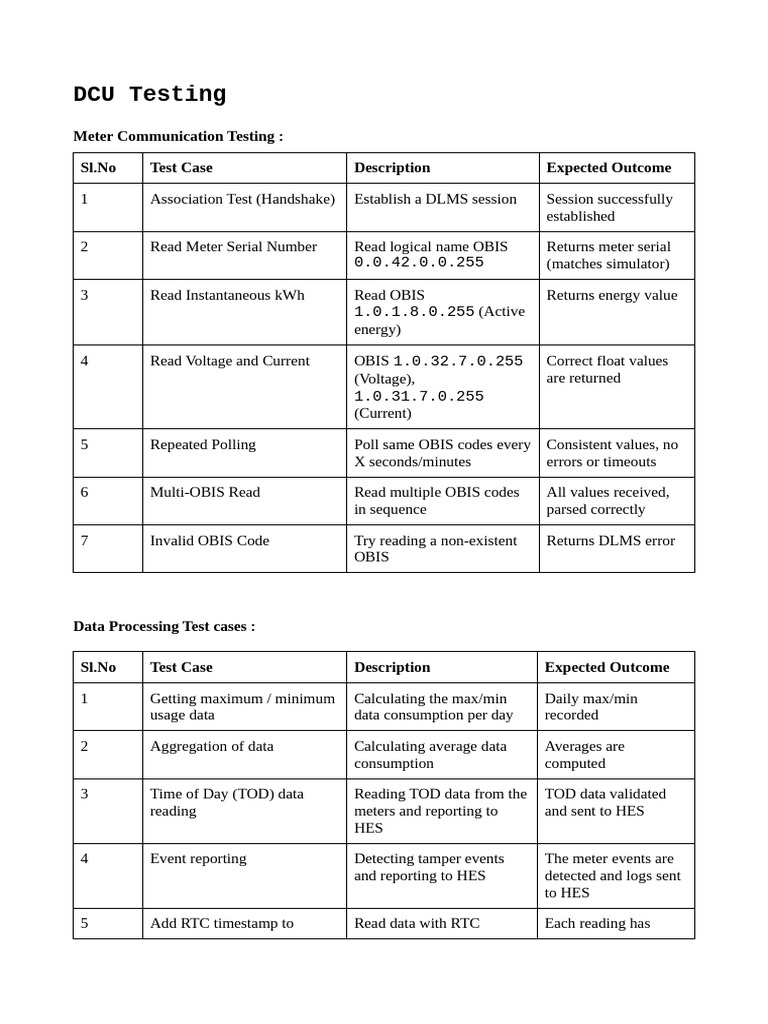 DCU Testing Procedures and Outcomes | PDF | Internet Protocols ...