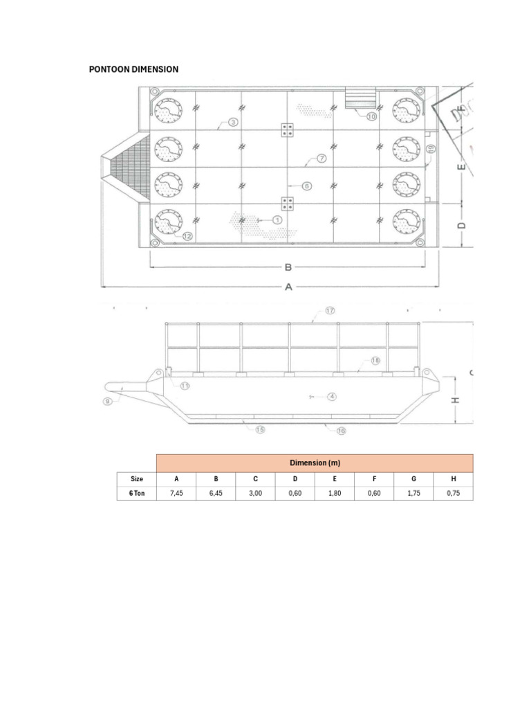 Dimensi Pontoon 6 Ton | PDF