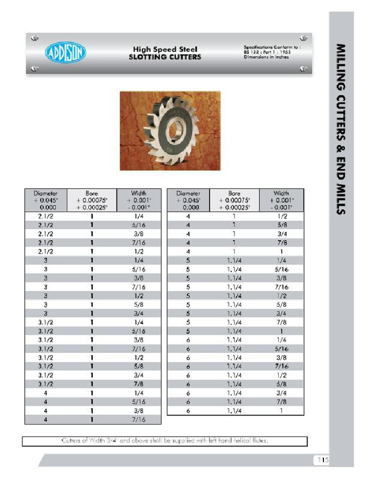 Addison ML 4 - Slotting Cutters Catalog | PDF