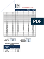 Tanques de Regularización y Almacenamiento