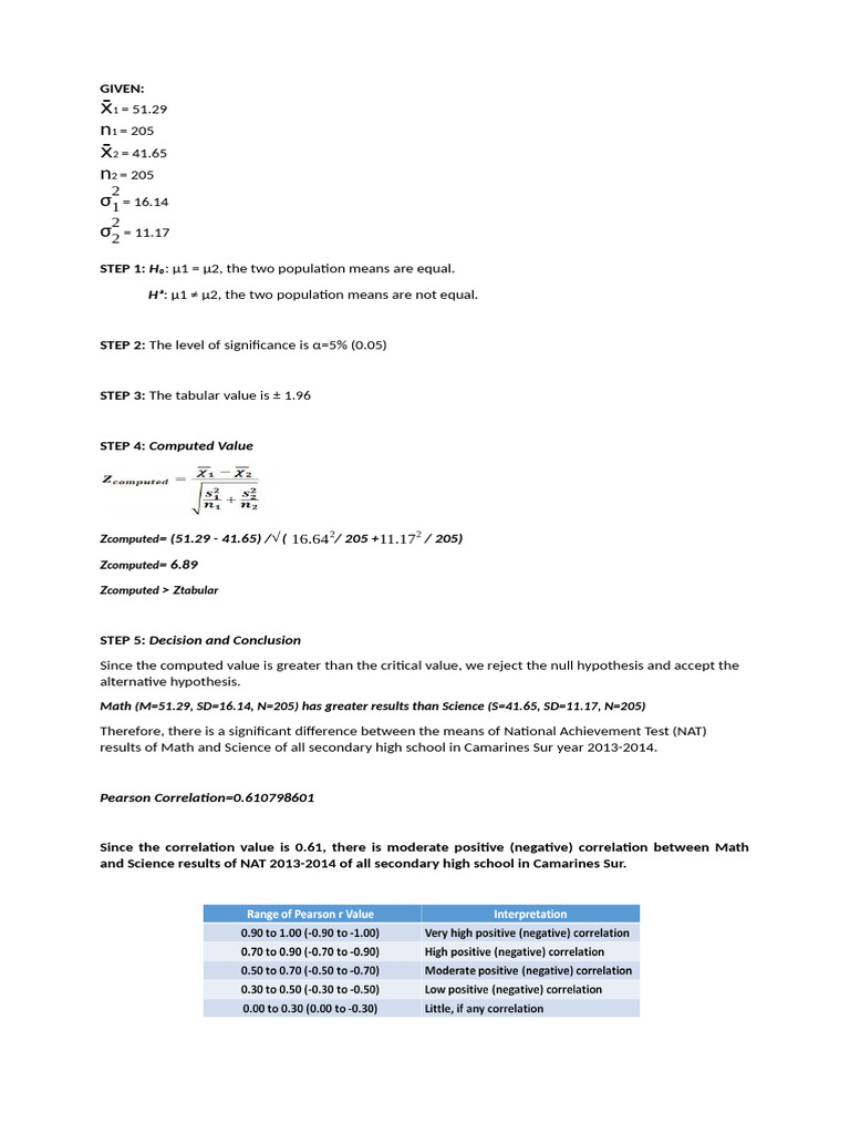 Math vs. Science NAT Results Analysis | PDF