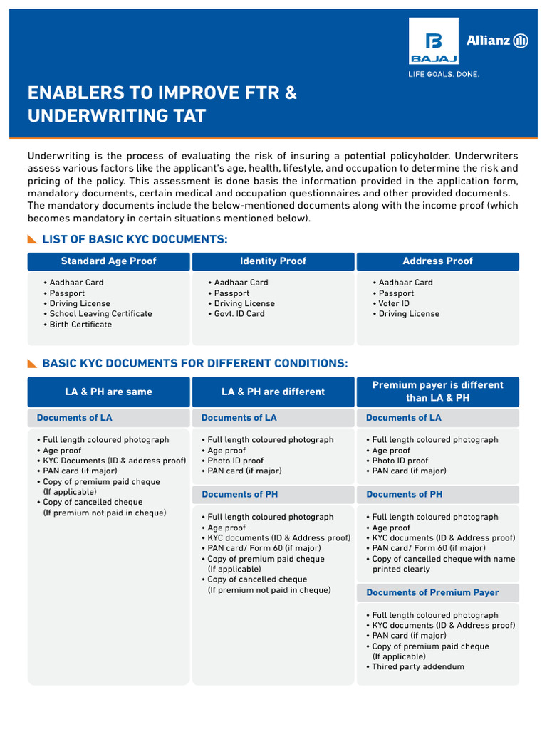 New Business FTR and Accepted Documents | PDF | Insurance | Underwriting