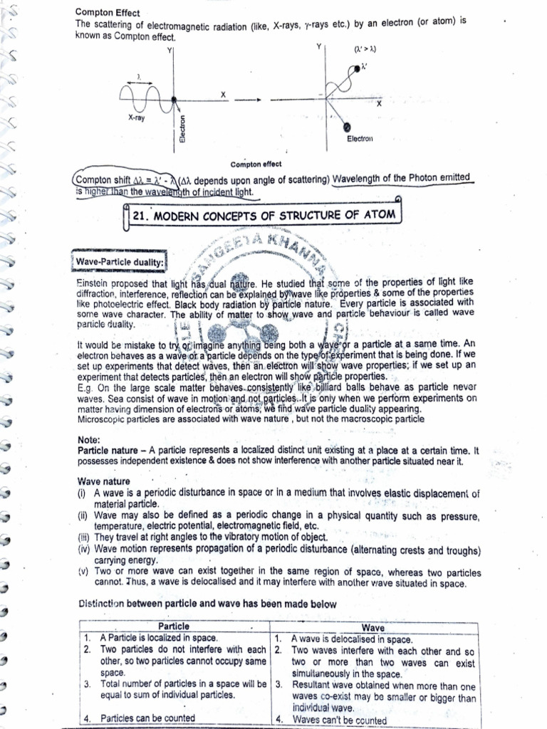 Compton Effect and Wave-Particle Duality | PDF | Electromagnetic ...