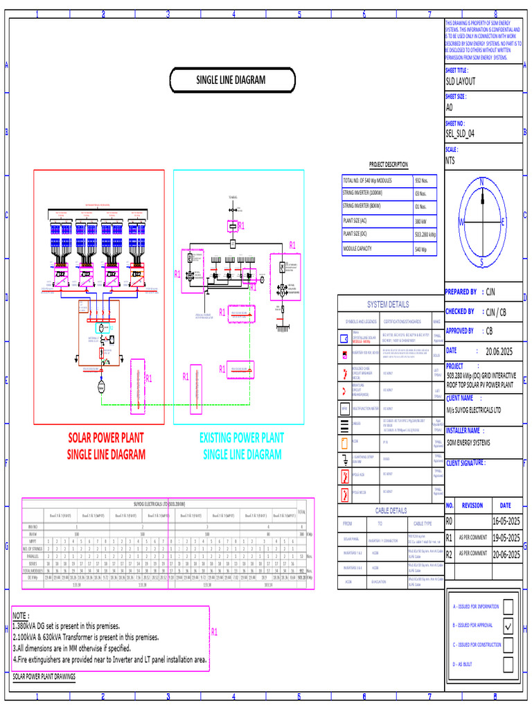 Solar Power Plant Single Line Diagram | PDF | Renewable Electricity ...