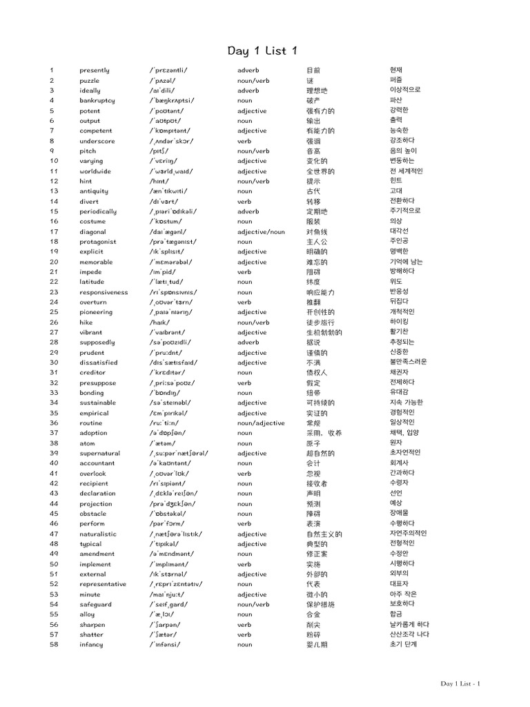 Day 1 List | PDF