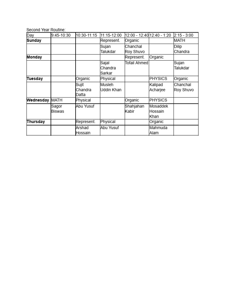 Second Year Class Schedule Overview | PDF