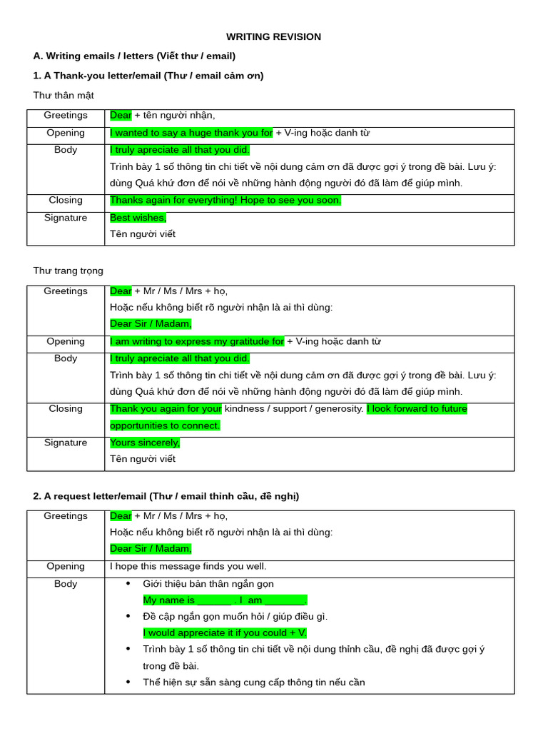 Writing Revision | PDF