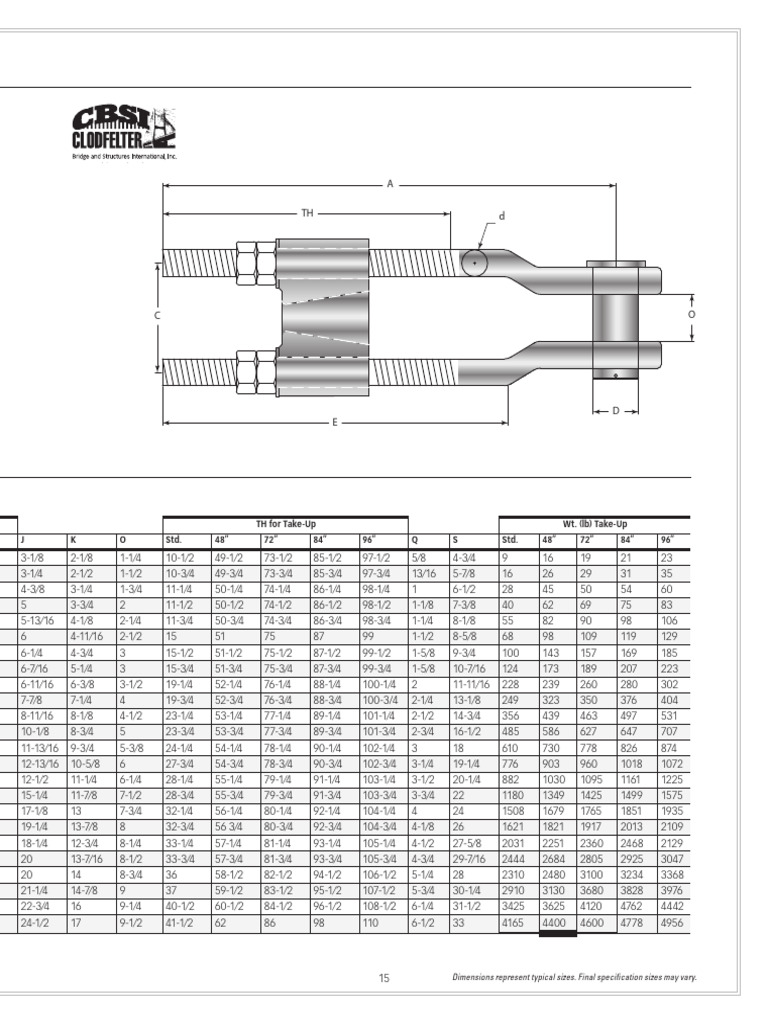 Take-Up Dimensions and Specifications | PDF