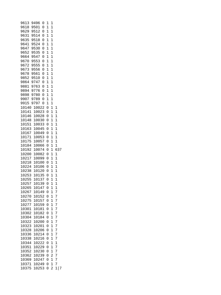 Data List of Numeric Codes | PDF