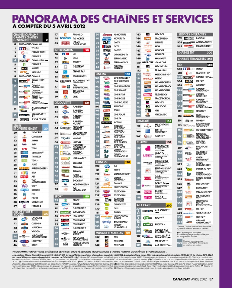 Panorama des chaînes Canal+ 2025 | PDF | Télévision numérique | Média ...