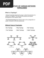 Topology