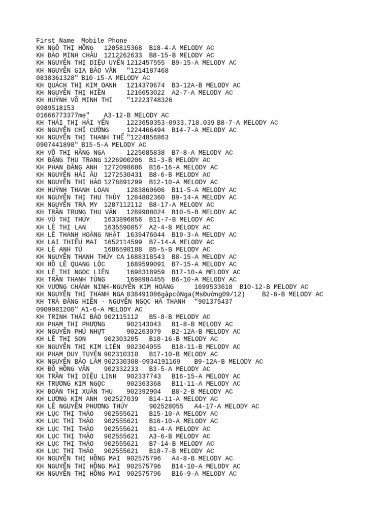 Au Co 1 | PDF