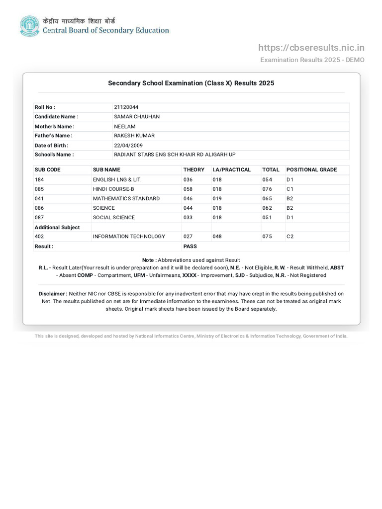 CBSE Results 2025 | PDF