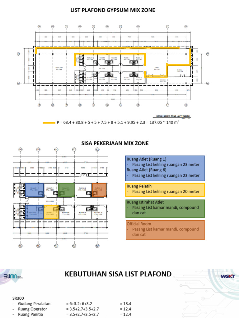 Mapping List Plafon Mix Zone | PDF