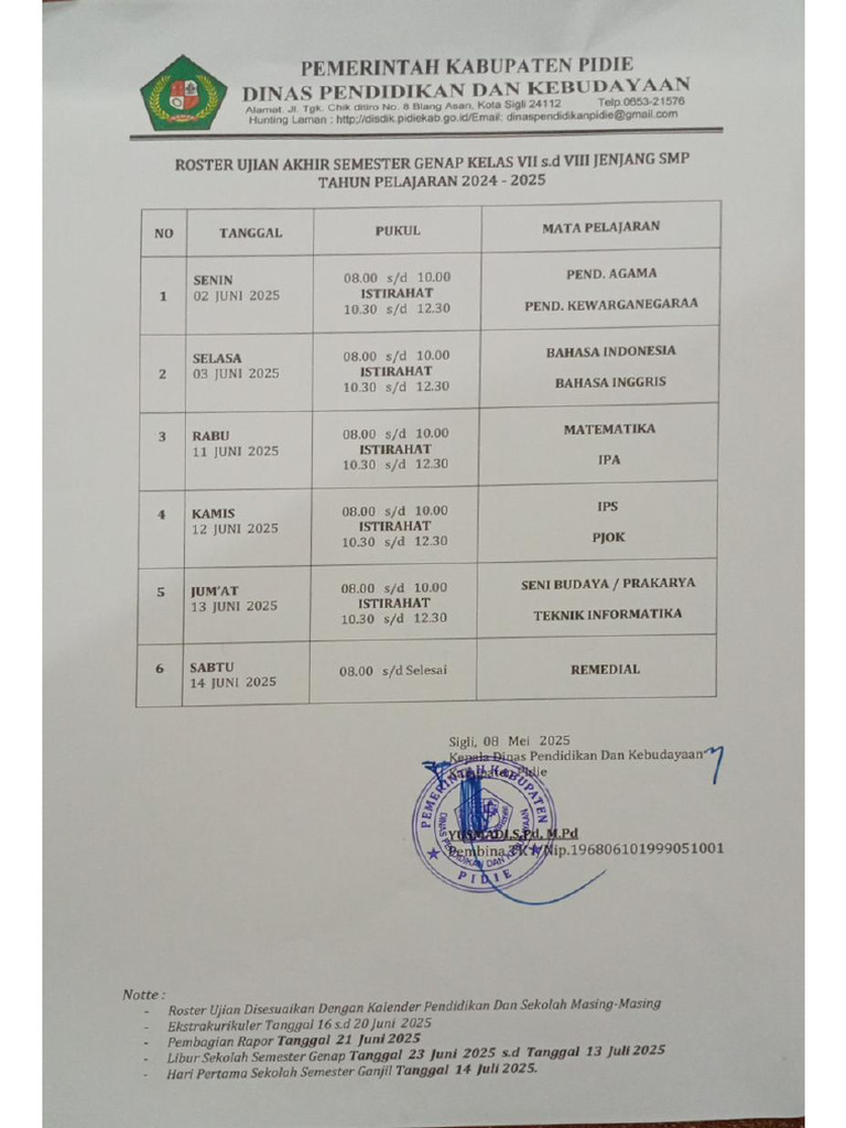 Roster Ujian SMP Kelas Vii S. D Viii | PDF