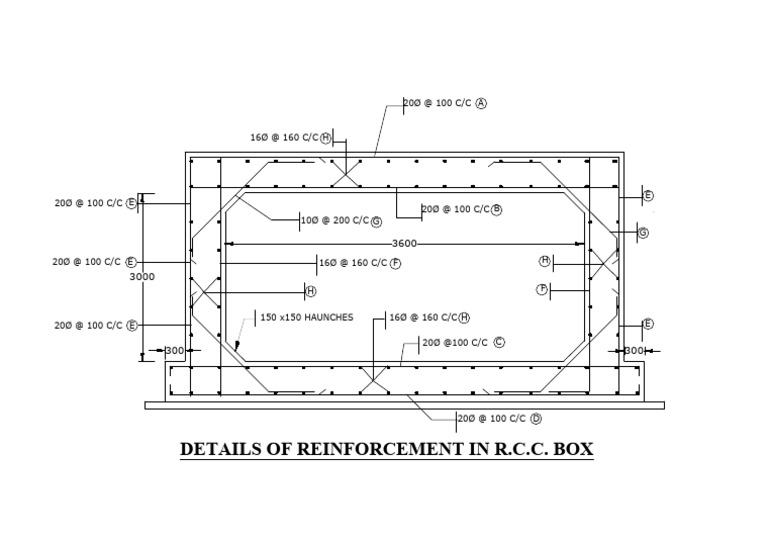 RCC Box Culvert Reinforcement Details | PDF