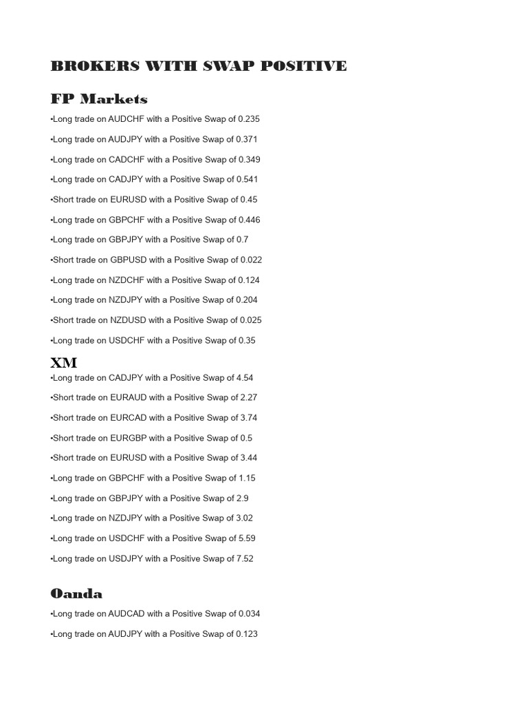 Swap-Free Account Options Overview | PDF