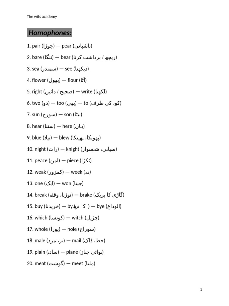 Homophones | PDF