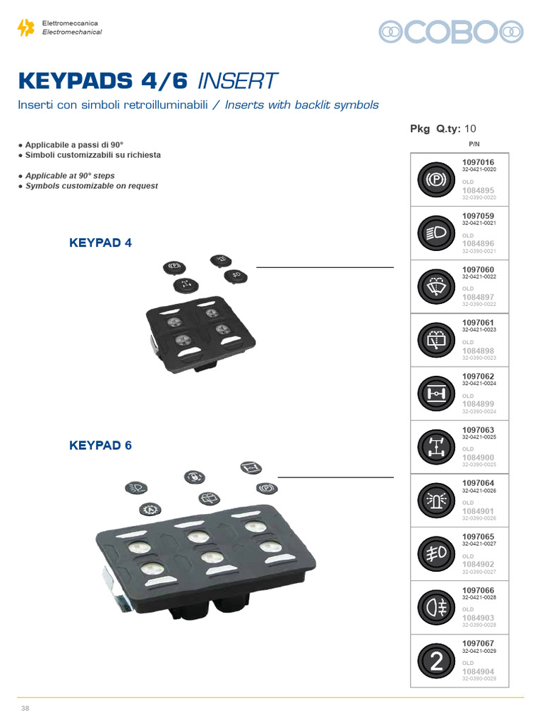 Keypad | PDF