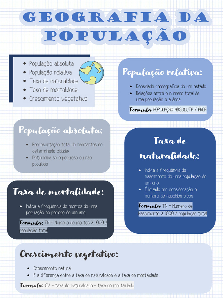 Conceitos de População: Absoluta e Relativa | PDF