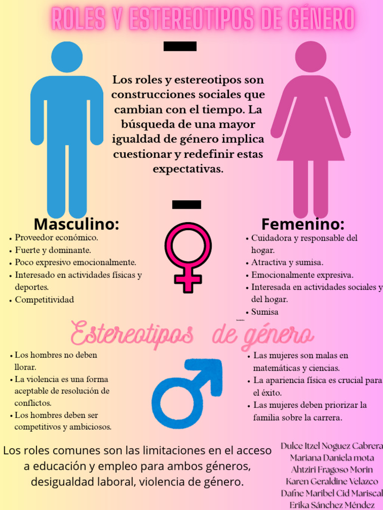 Roles y estereotipos de género | PDF