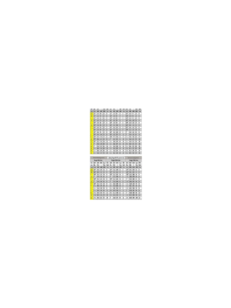Pipe Spainer | PDF