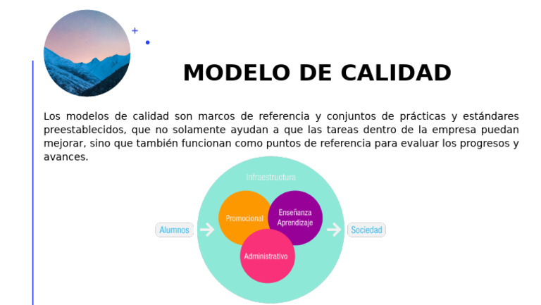 Definición de Modelo de Calidad | PDF