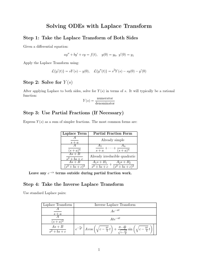 Math 215 255 | PDF | Laplace Transform | Equations