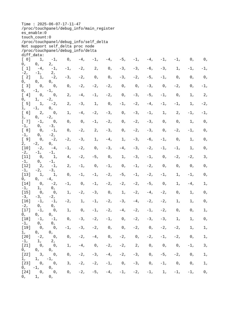 Touchpanel Debug Info Report | PDF
