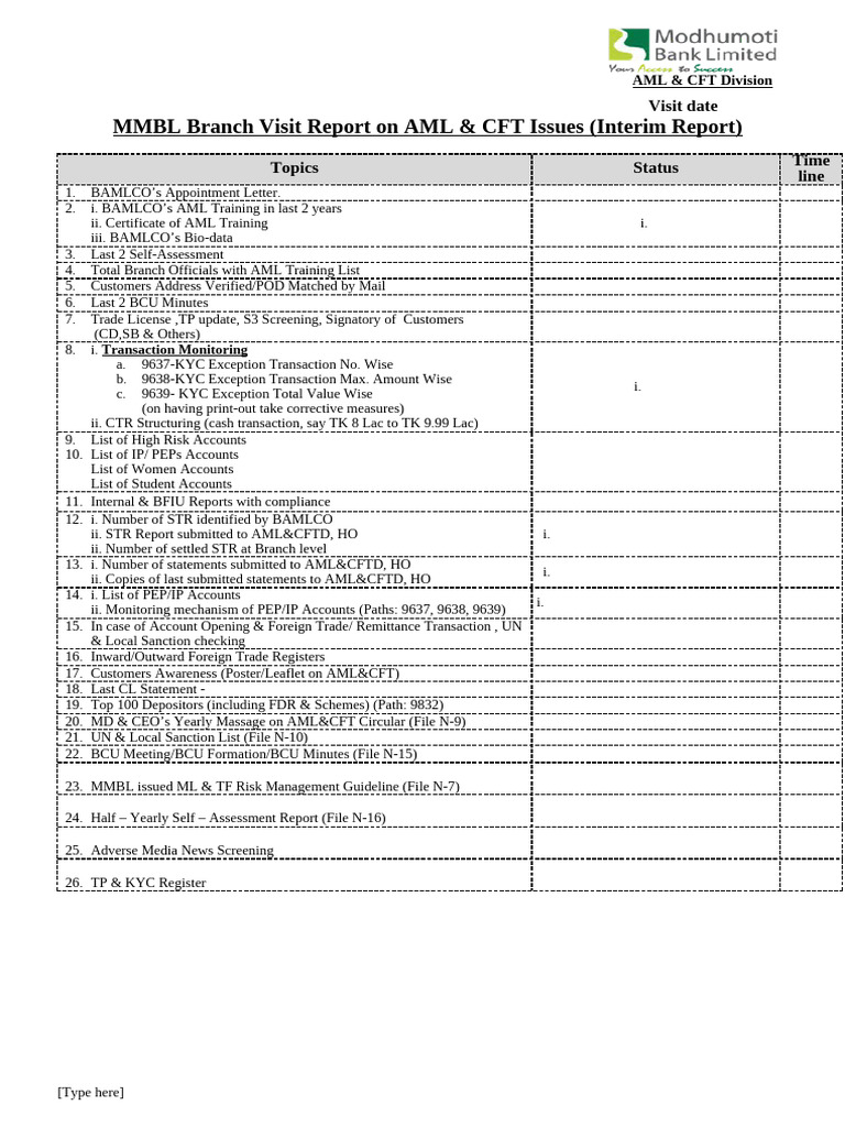 Gulshan Branch AML Compliance Report | PDF