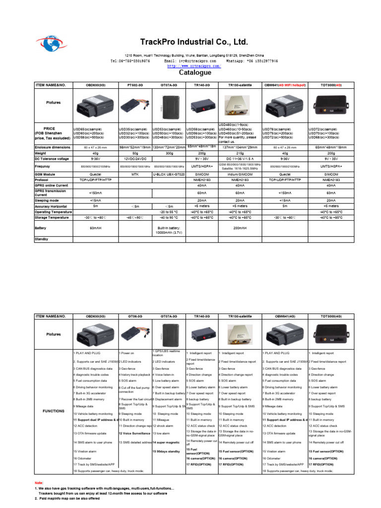 2019.08.09-3G Product Catalogue 