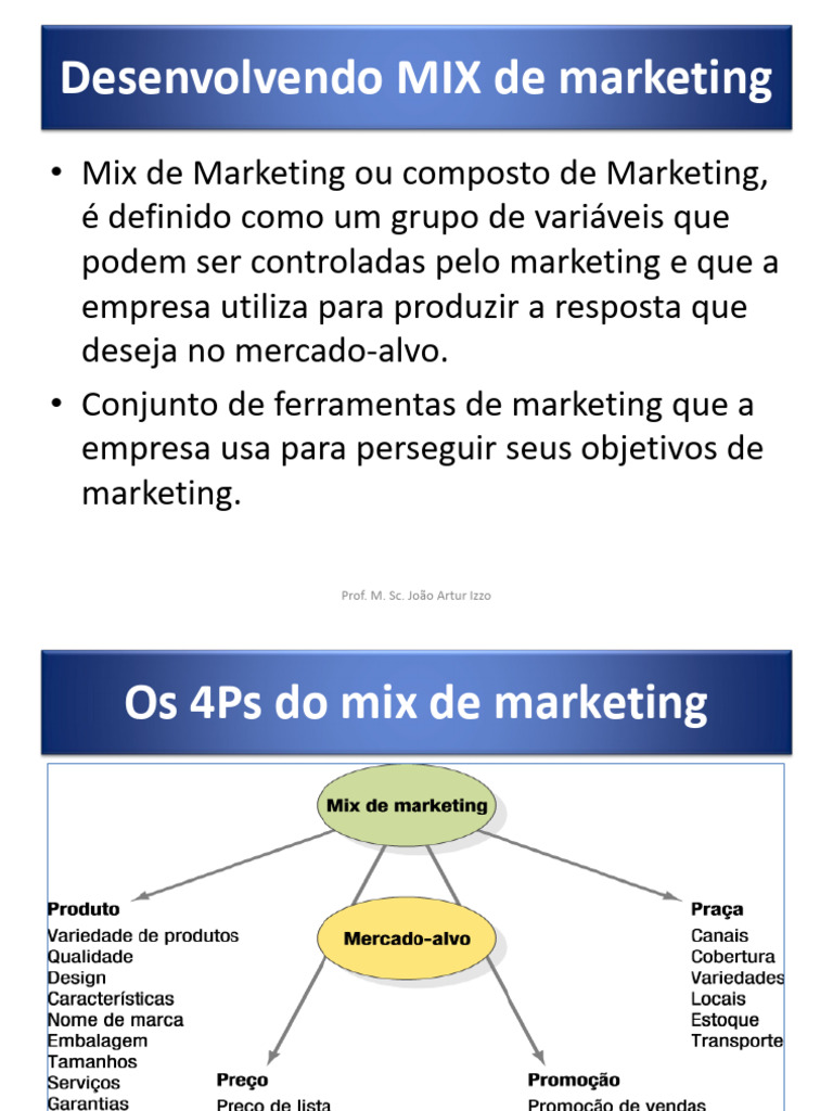 7) Desenvolvendo Mix de Marketing | PDF