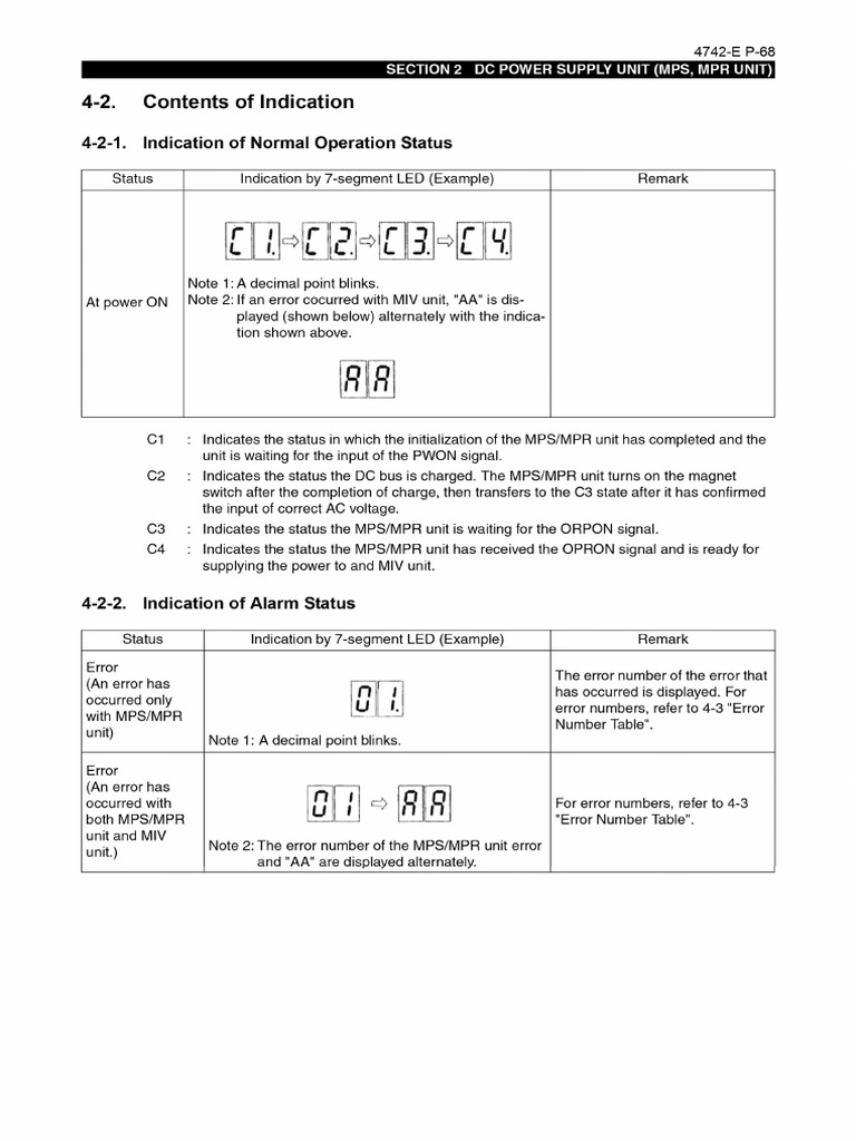 Alert Power Supply MPS MPR MIV Units | PDF